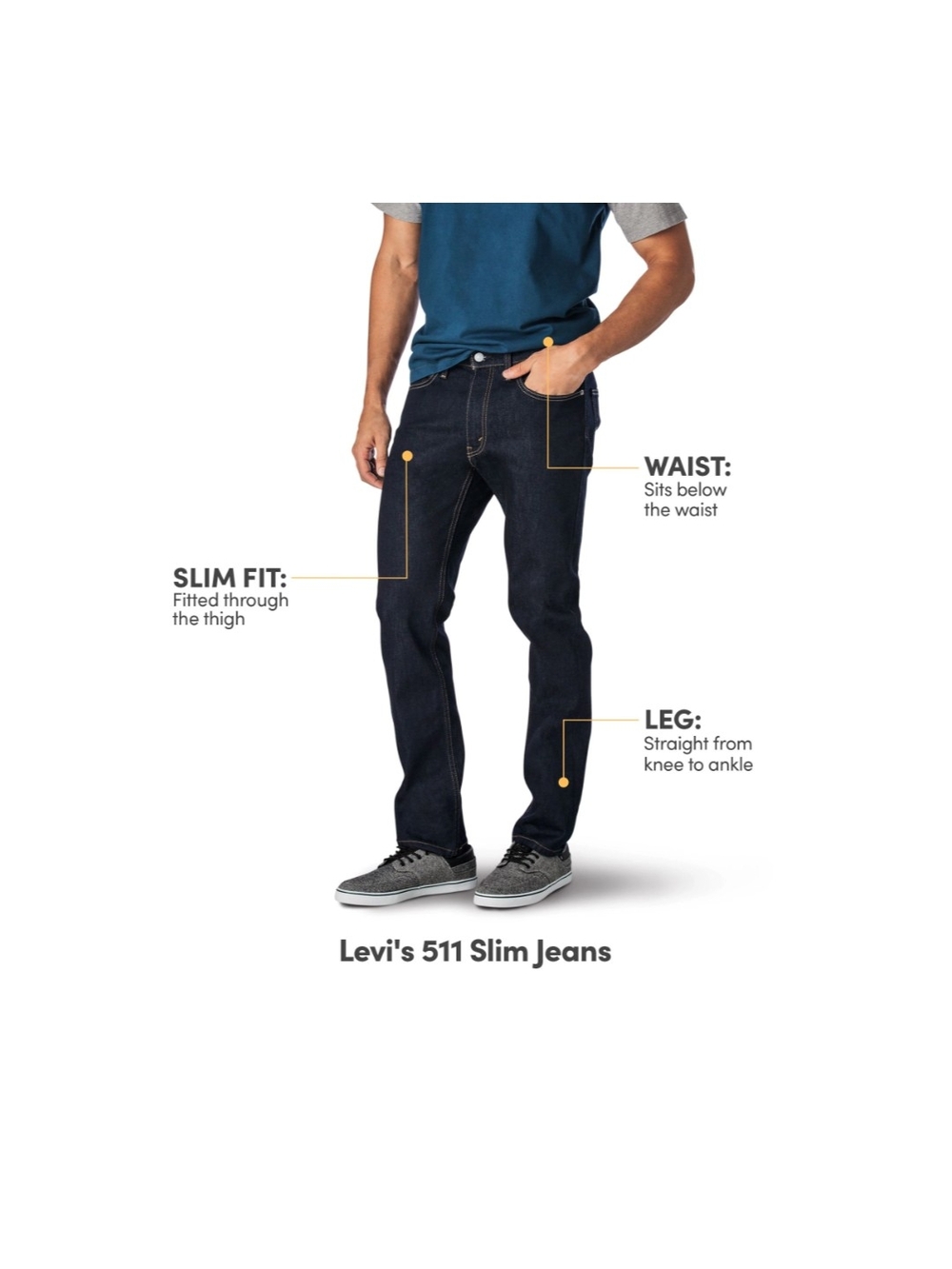 Levi's Dark Indigo Slim Jeans - Men's Slim Fit